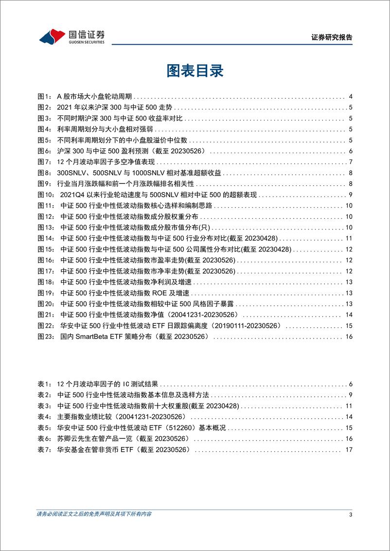 《基金投资价值分析：华安中证500行业中性低波动ETF投资价值分析，成长为底、低波护航，中盘成长的攻守之道-20230605-国信证券-21页》 - 第4页预览图