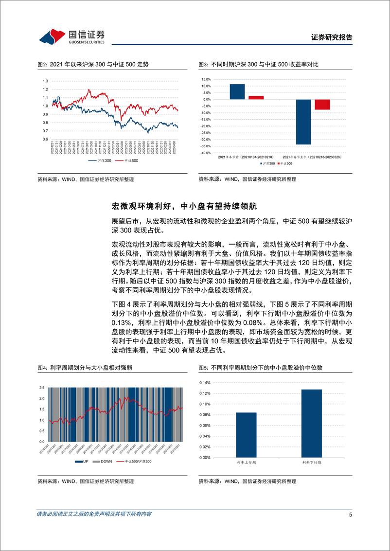 《基金投资价值分析：华安中证500行业中性低波动ETF投资价值分析，成长为底、低波护航，中盘成长的攻守之道-20230605-国信证券-21页》 - 第6页预览图