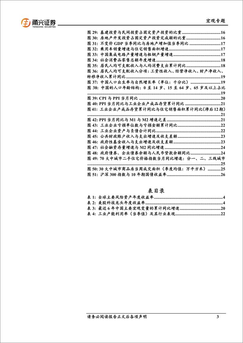 《甬兴证券-2025年中国经济展望_制造业的回归》 - 第3页预览图