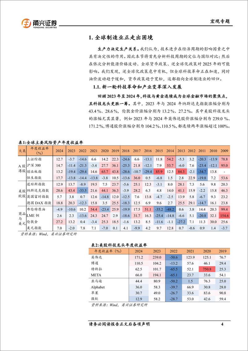 《甬兴证券-2025年中国经济展望_制造业的回归》 - 第4页预览图