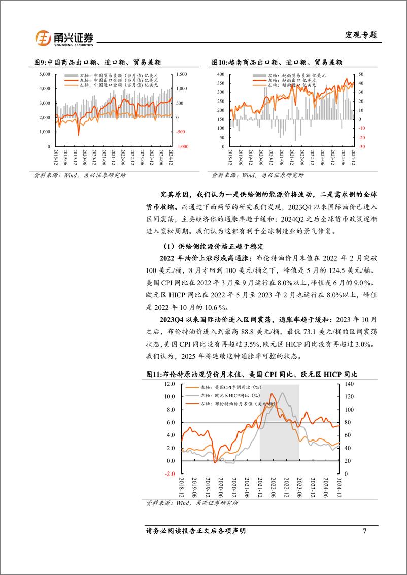 《甬兴证券-2025年中国经济展望_制造业的回归》 - 第7页预览图