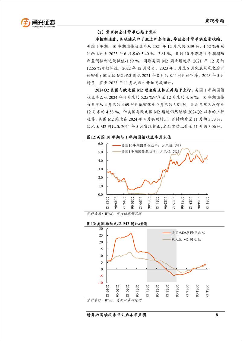 《甬兴证券-2025年中国经济展望_制造业的回归》 - 第8页预览图