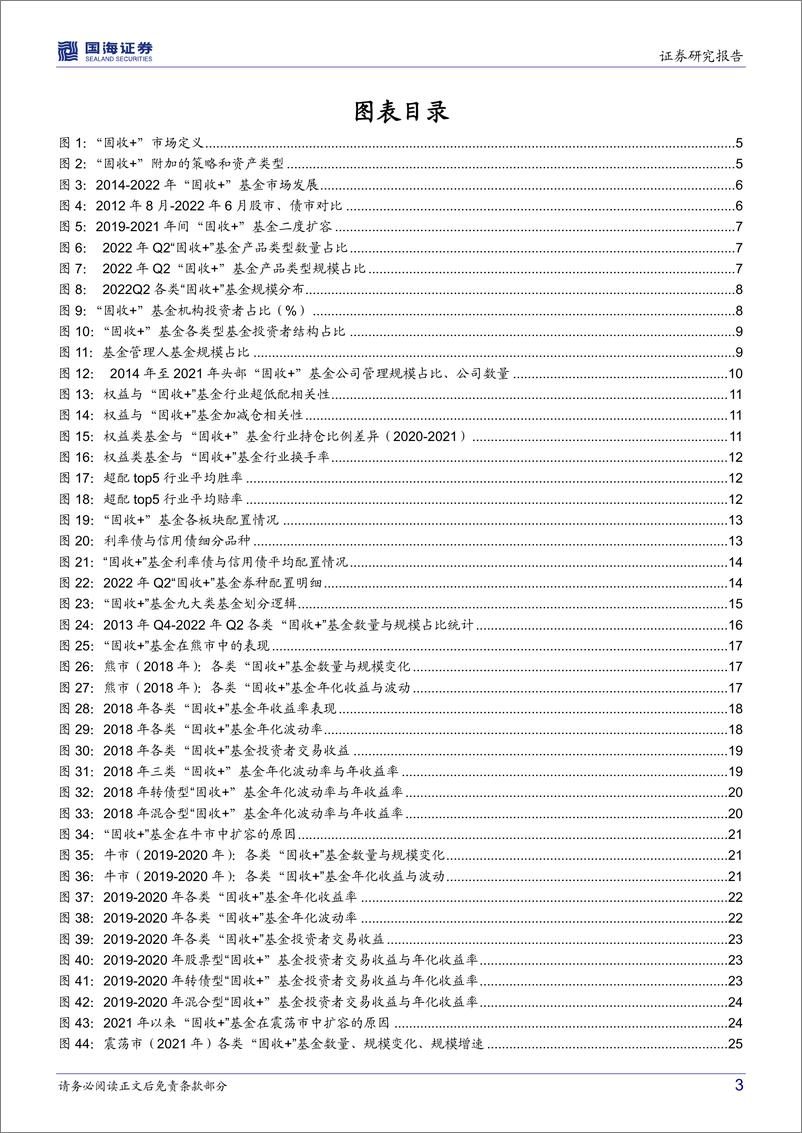 《产品市场研究系列（四）：从精细化匹配负债需求看“固收+”基金边际增长点-20221020-国海证券-44页》 - 第4页预览图