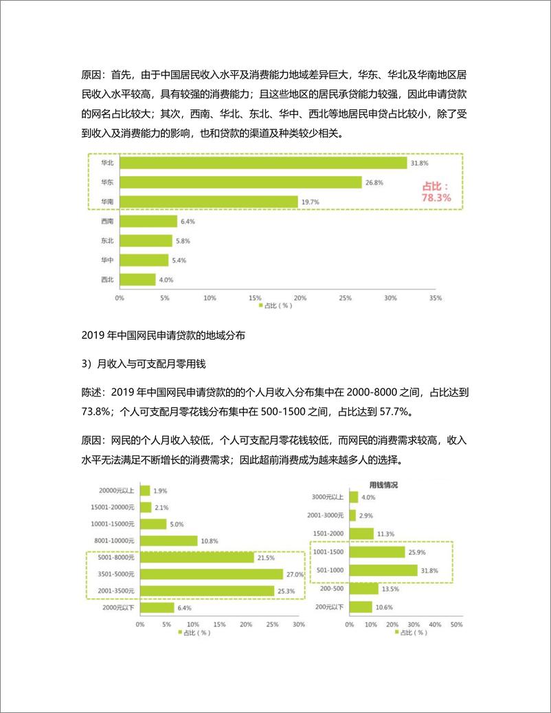 《房抵贷金融服务竞品分析》 - 第7页预览图