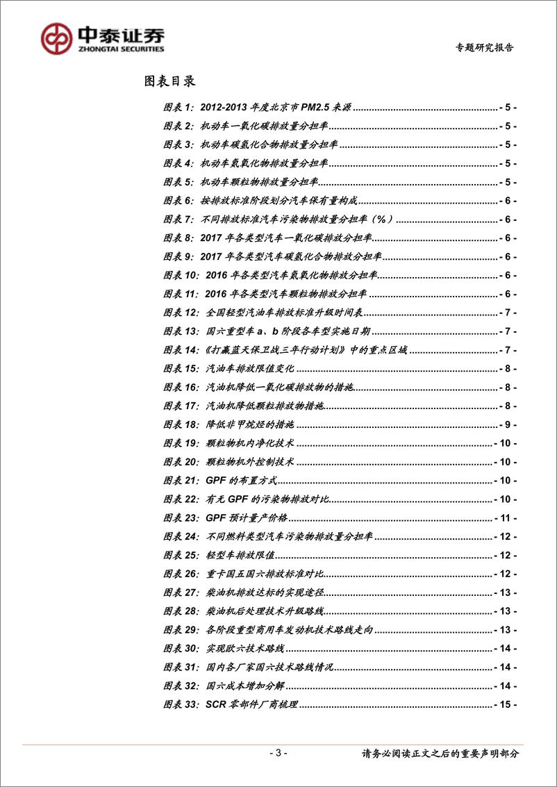 《汽车行业排放升级专题报告：国六将近，后处理升级-20190213-中泰证券-17页》 - 第4页预览图