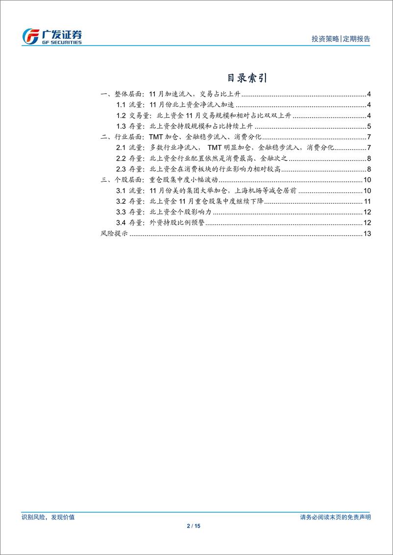 《北上资金全透视月报（19年11月）：上月消费分化TMT加仓，持股集中度下降-20191202-广发证券-15页》 - 第3页预览图