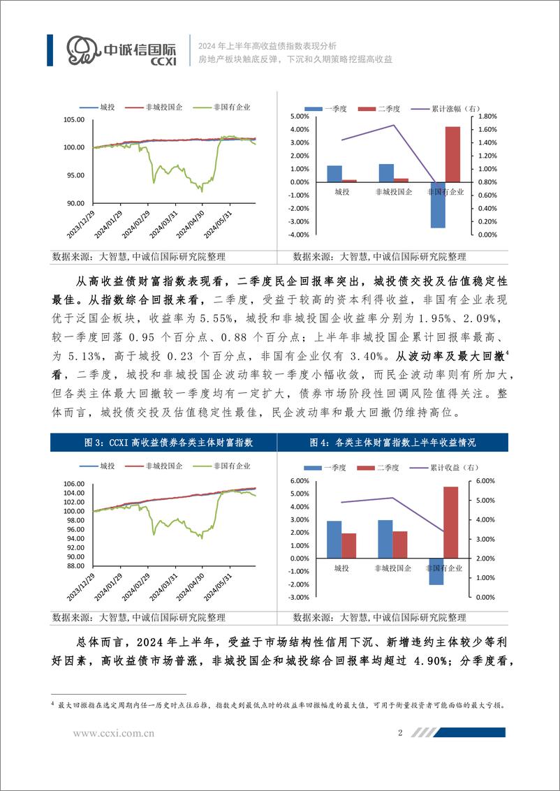 《房地产板块触底反弹，下沉和久期策略挖掘高收益-11页》 - 第2页预览图