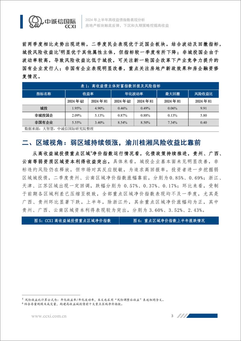 《房地产板块触底反弹，下沉和久期策略挖掘高收益-11页》 - 第3页预览图