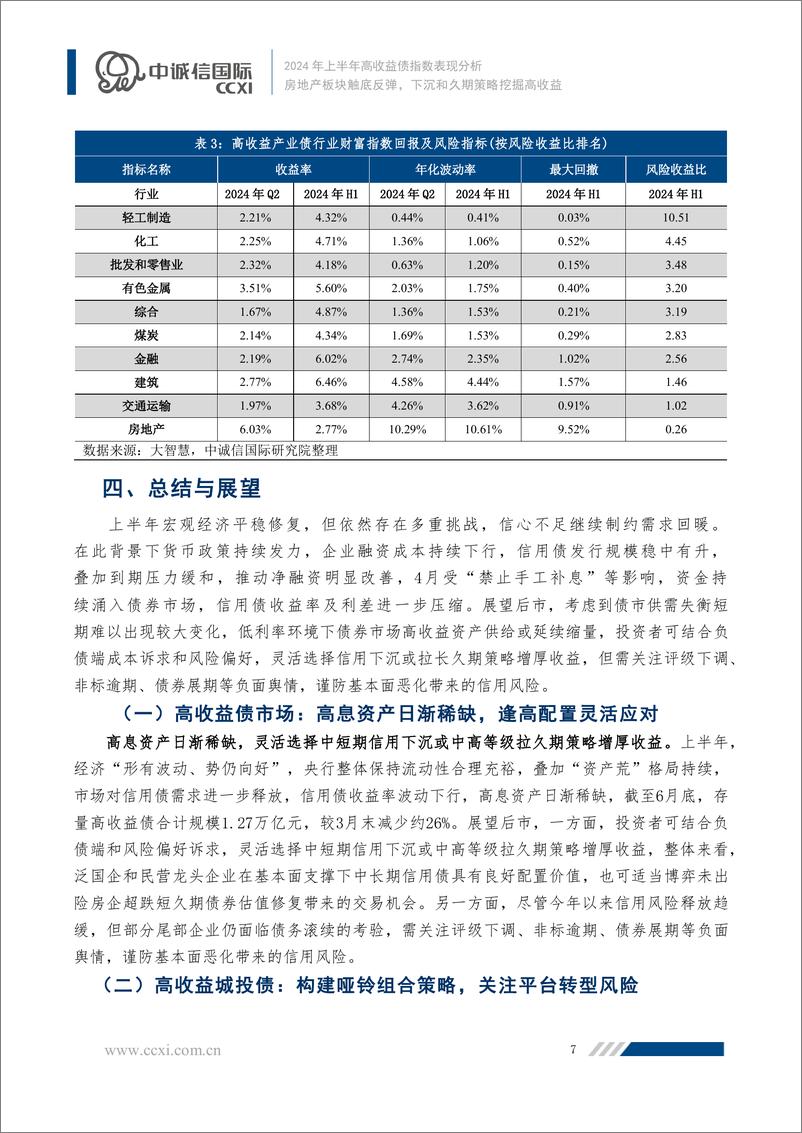 《房地产板块触底反弹，下沉和久期策略挖掘高收益-11页》 - 第7页预览图