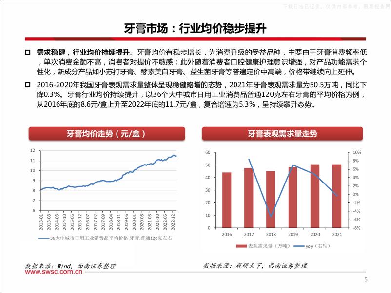 《西南证券-口腔护理行业专题：规模稳增、新品迭出，国产品牌焕新机-230525》 - 第6页预览图