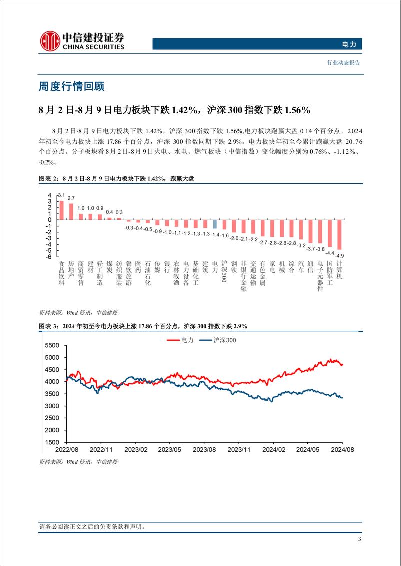 《电力行业：新型电力系统加快构建方案发布，绿电消纳能力有望提升-240812-中信建投-16页》 - 第5页预览图