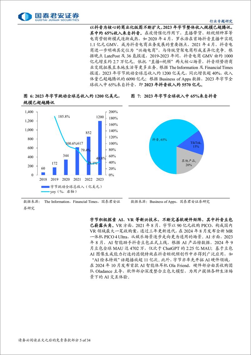 《传播文化业行业专题研究_TikTok_商业化拐点或在即_万亿市场可期》 - 第5页预览图