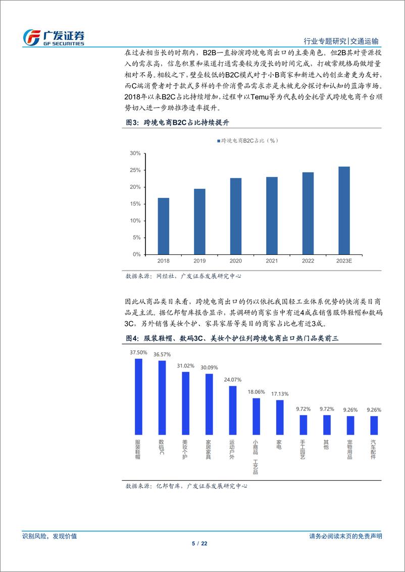 《解密跨境电商物流供应链（四）：消费品出口迎来渠道变革，拥抱供应链景气上行机遇》 - 第5页预览图