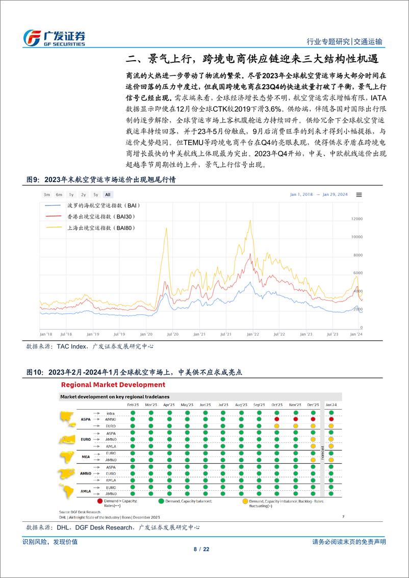 《解密跨境电商物流供应链（四）：消费品出口迎来渠道变革，拥抱供应链景气上行机遇》 - 第8页预览图