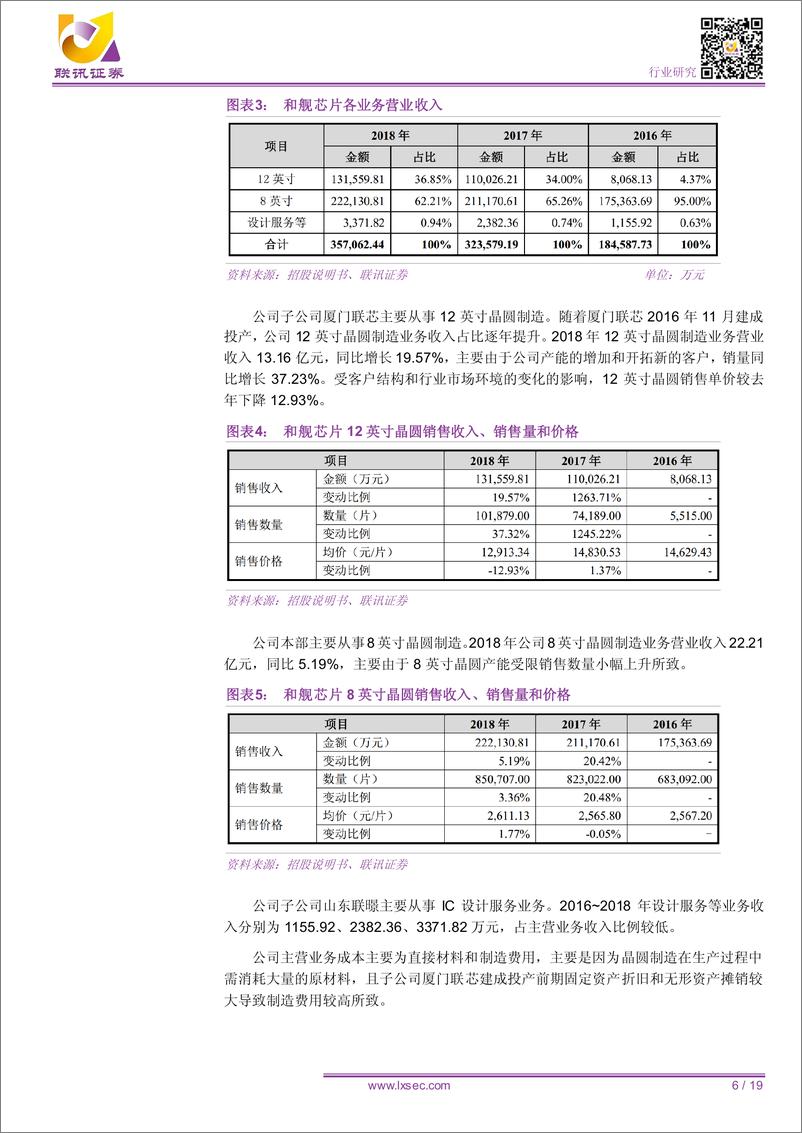 《电子行业：工艺制程国内领先，持续扩产实力提升-20190324-联讯证券-19页》 - 第7页预览图