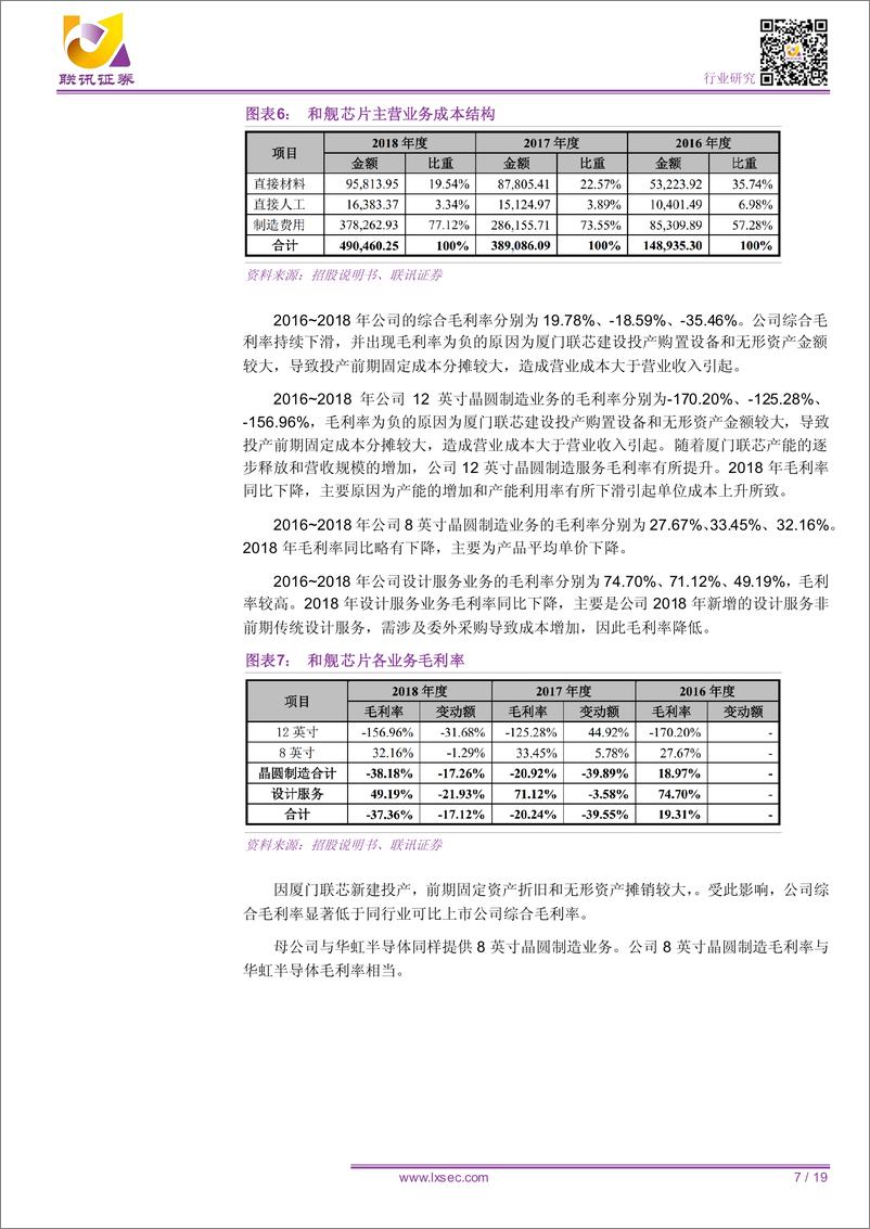 《电子行业：工艺制程国内领先，持续扩产实力提升-20190324-联讯证券-19页》 - 第8页预览图