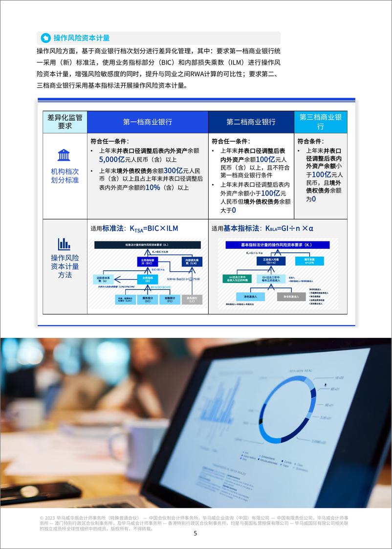 《毕马威-中国银行业实施资本新规的挑战和应对策略-2023》 - 第7页预览图