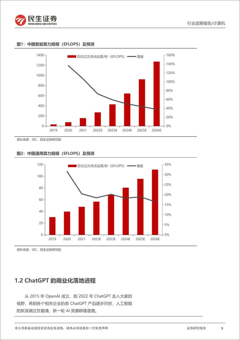 《18ChatGPT巨头新动态与应用新场景》 - 第5页预览图