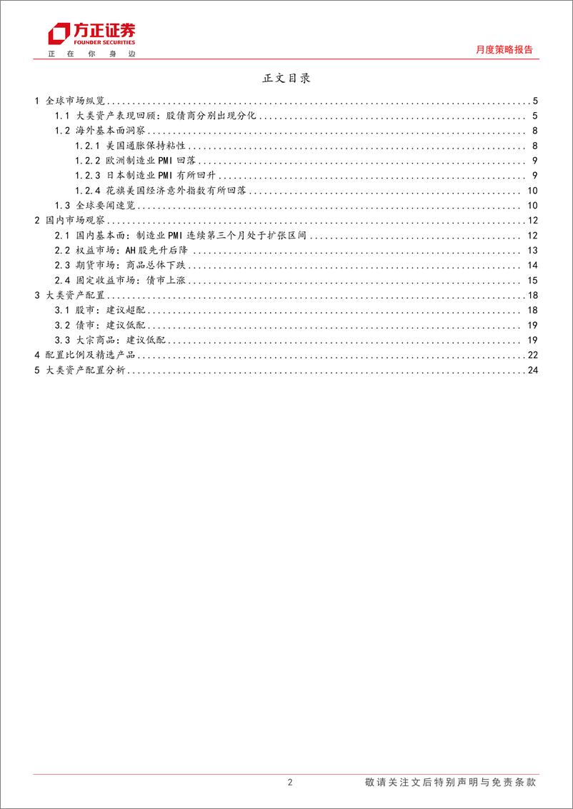 《大类资产配置报告2025年1月份总第81期：理性看待价格波动-250106-方正证券-27页》 - 第2页预览图