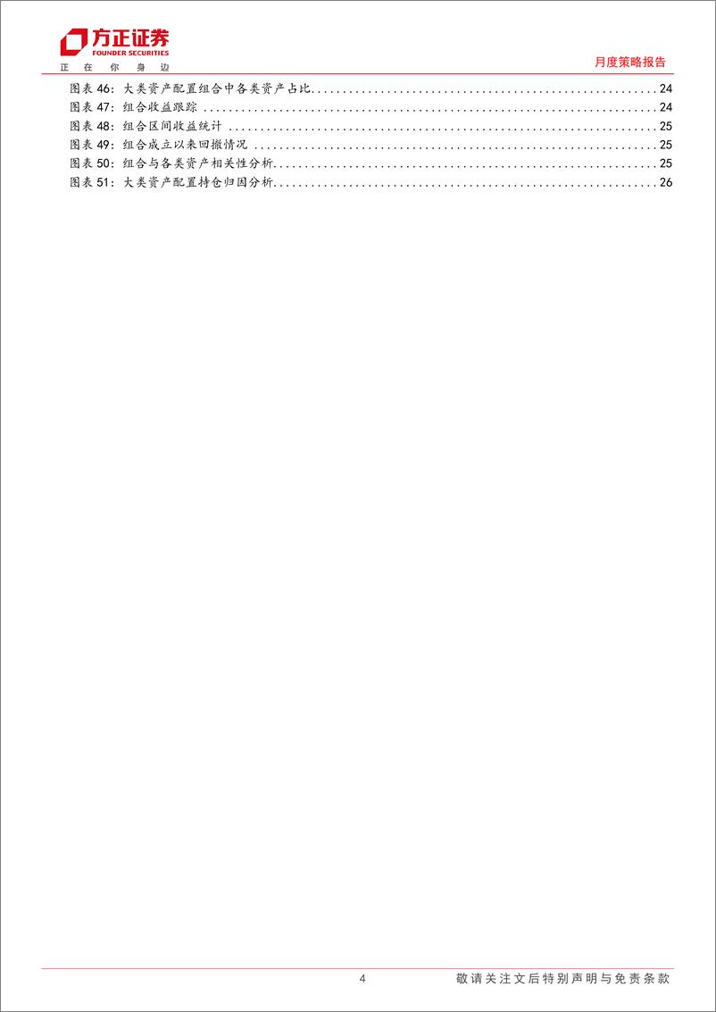 《大类资产配置报告2025年1月份总第81期：理性看待价格波动-250106-方正证券-27页》 - 第4页预览图