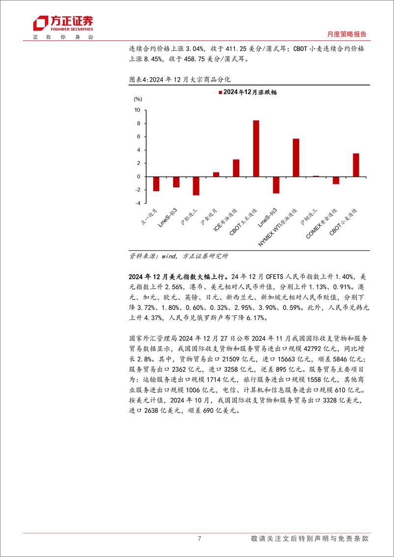 《大类资产配置报告2025年1月份总第81期：理性看待价格波动-250106-方正证券-27页》 - 第7页预览图