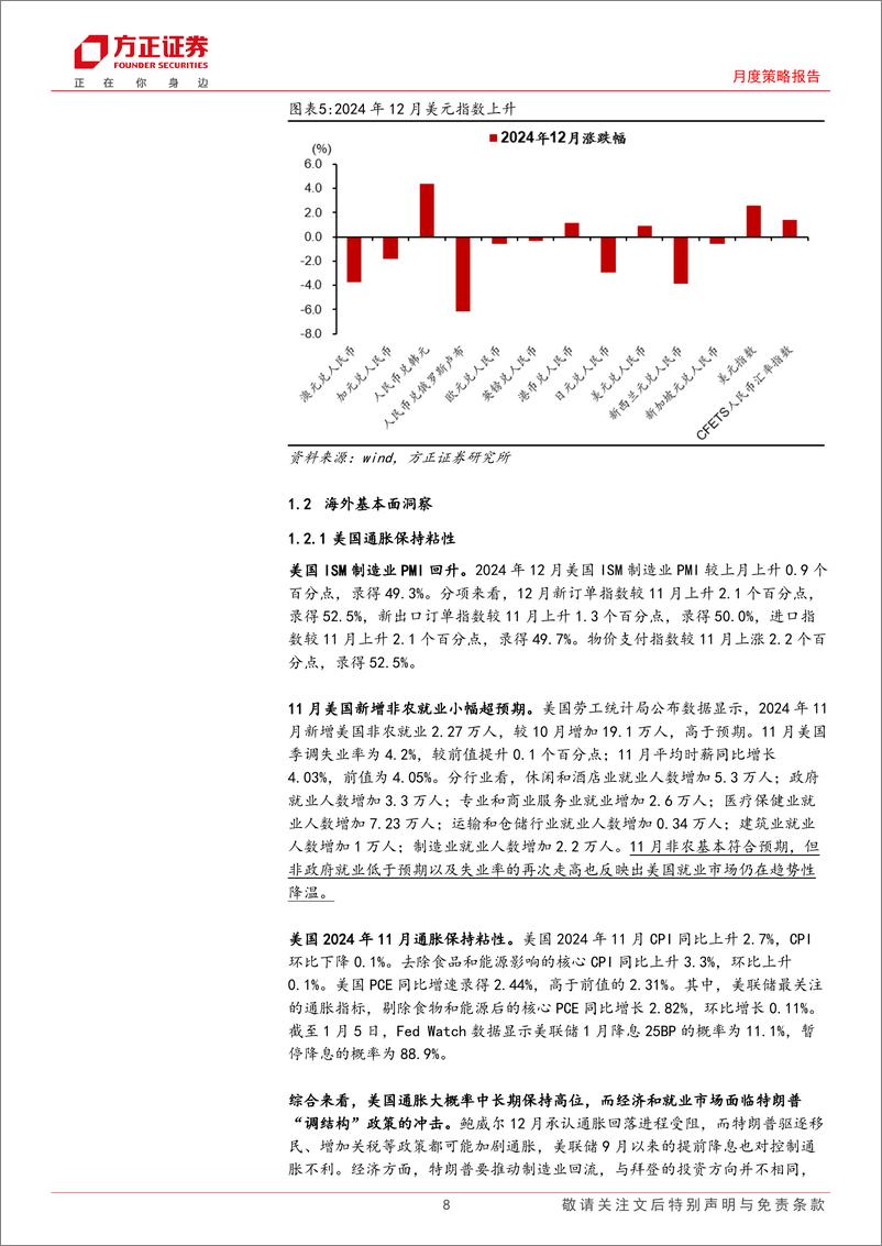 《大类资产配置报告2025年1月份总第81期：理性看待价格波动-250106-方正证券-27页》 - 第8页预览图