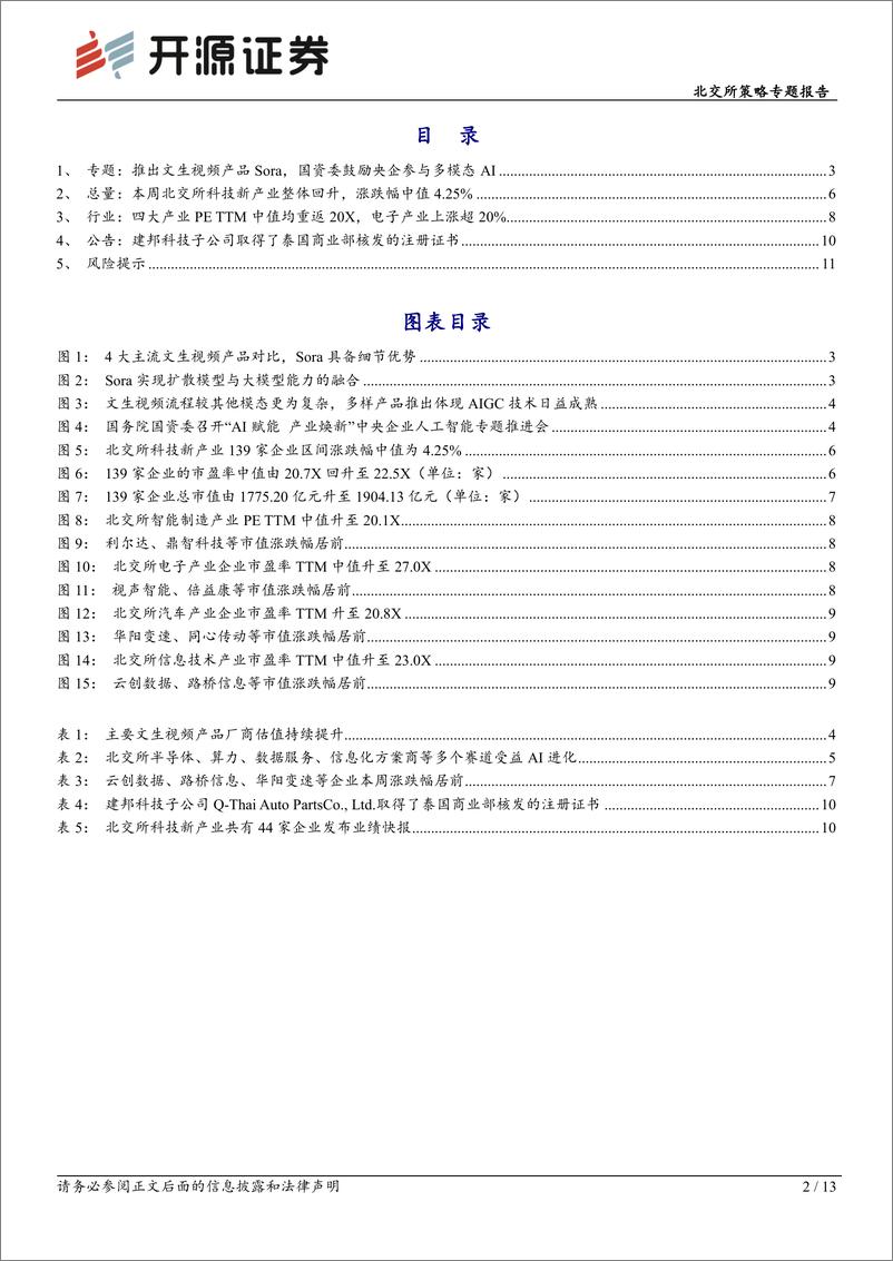 《北交所科技新产业跟踪第七期：Sora引领多模态AI新阶段+国资委召开AI推进会，北交所含20余家AI相关公司-20240225-开源证券-13页》 - 第2页预览图