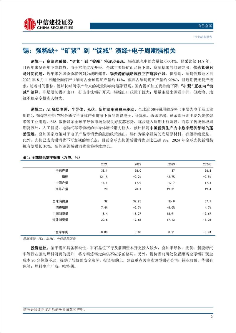 《有色金属行业：供给受限的资源品有望走牛-240331-中信建投-14页》 - 第4页预览图