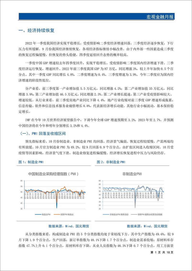 《宏观金融月报：经济景气回落，期指弱势期债上行-20221101-国元期货-20页》 - 第4页预览图