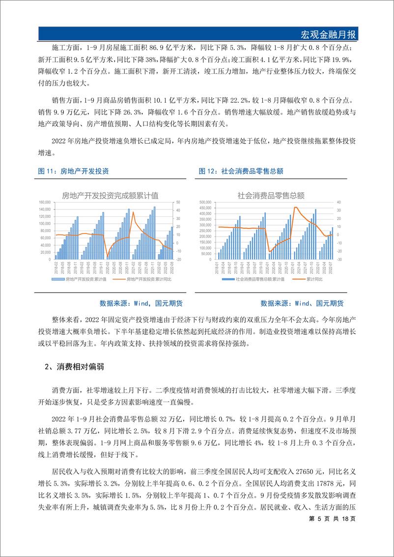 《宏观金融月报：经济景气回落，期指弱势期债上行-20221101-国元期货-20页》 - 第8页预览图