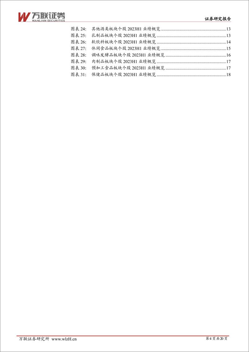 《食品饮料行业2023年半年度业绩综述报告：业绩增长稳中有升，保健品、白酒与软饮料营收增速可观-20230905-万联证券-20页》 - 第5页预览图