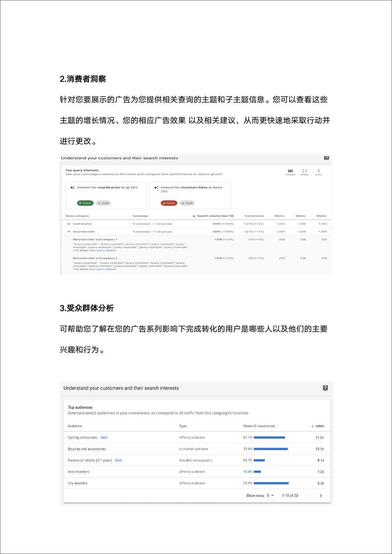 《2023出海节日营销流量白皮书-SHOPLINE》 - 第8页预览图