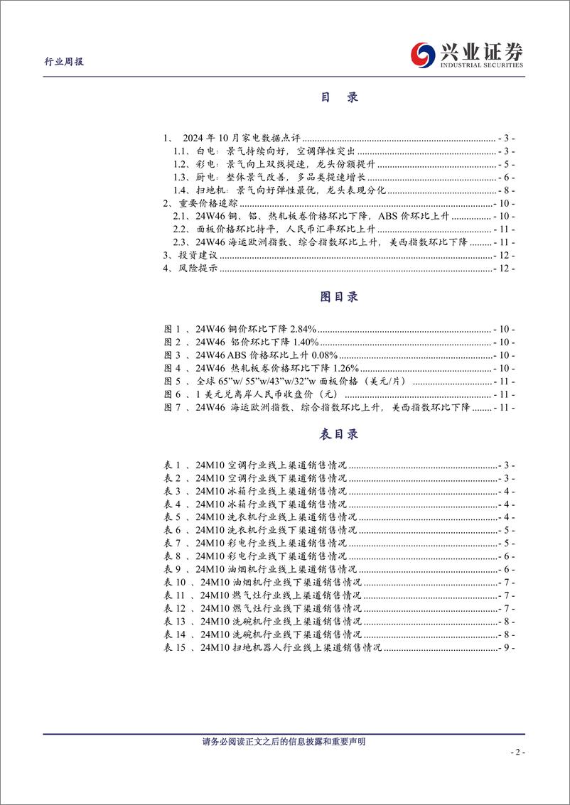 《家用电器行业10月家电数据点评：补贴拉动成效显著，多品类内需高增-241117-兴业证券-13页》 - 第2页预览图