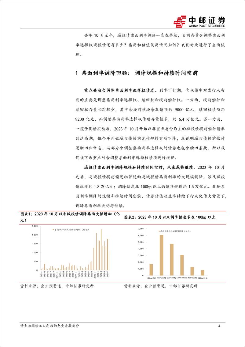 《固收专题：城投债票面利率下调还会继续吗？-240821-中邮证券-21页》 - 第4页预览图