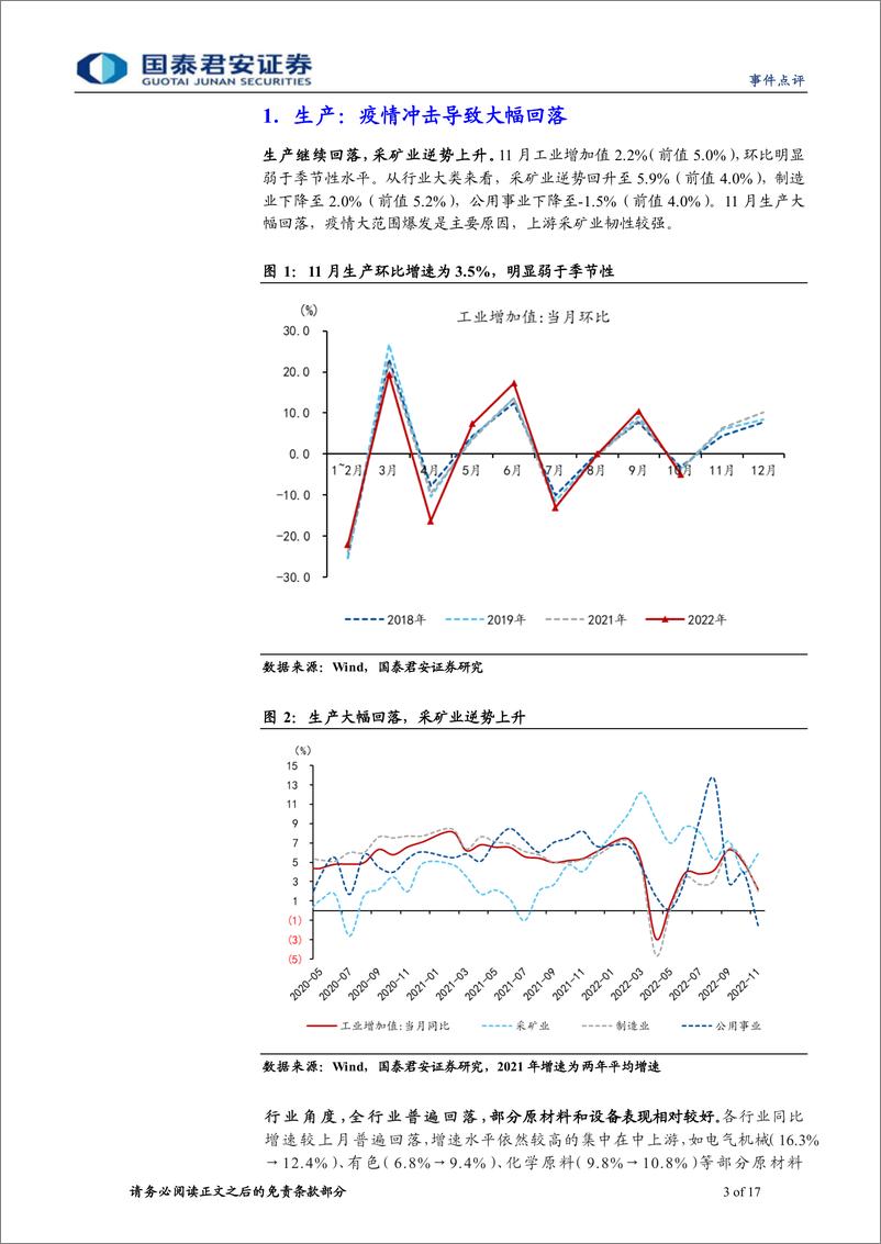 《2022年11月经济数据点评：22年破“3%”，23年超“5%”-20221215-国泰君安-17页》 - 第4页预览图