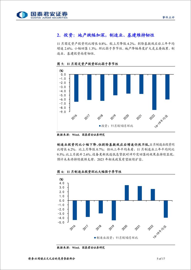 《2022年11月经济数据点评：22年破“3%”，23年超“5%”-20221215-国泰君安-17页》 - 第6页预览图