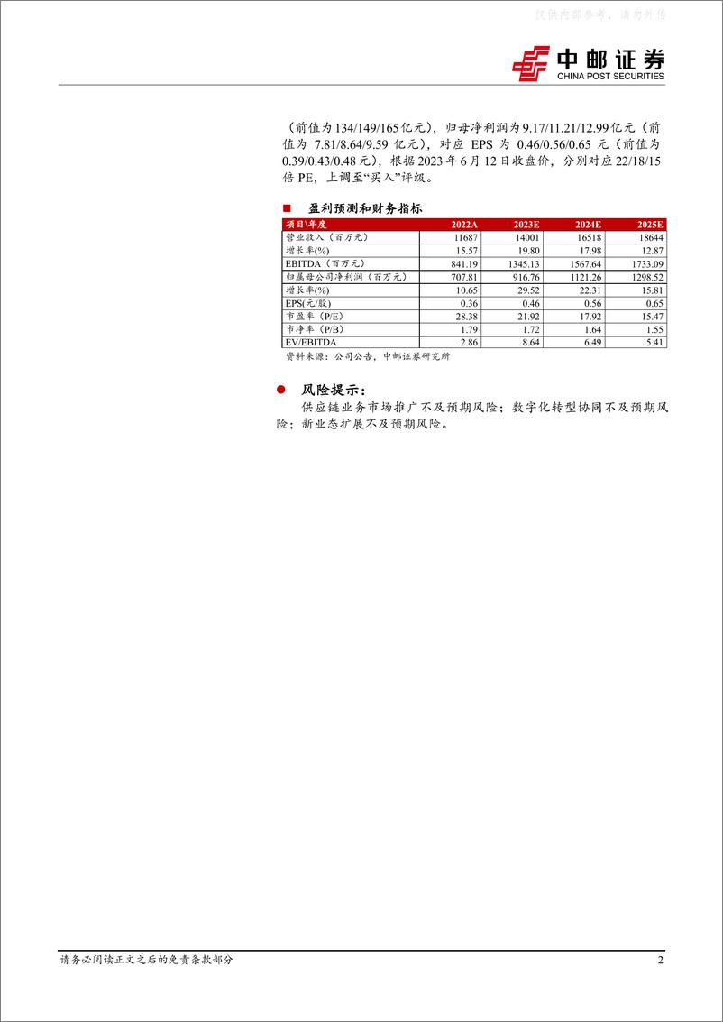 《中邮证券-皖新传媒(601801)守正创新，数字化驱动图书发行国企业态再升级-230612》 - 第2页预览图