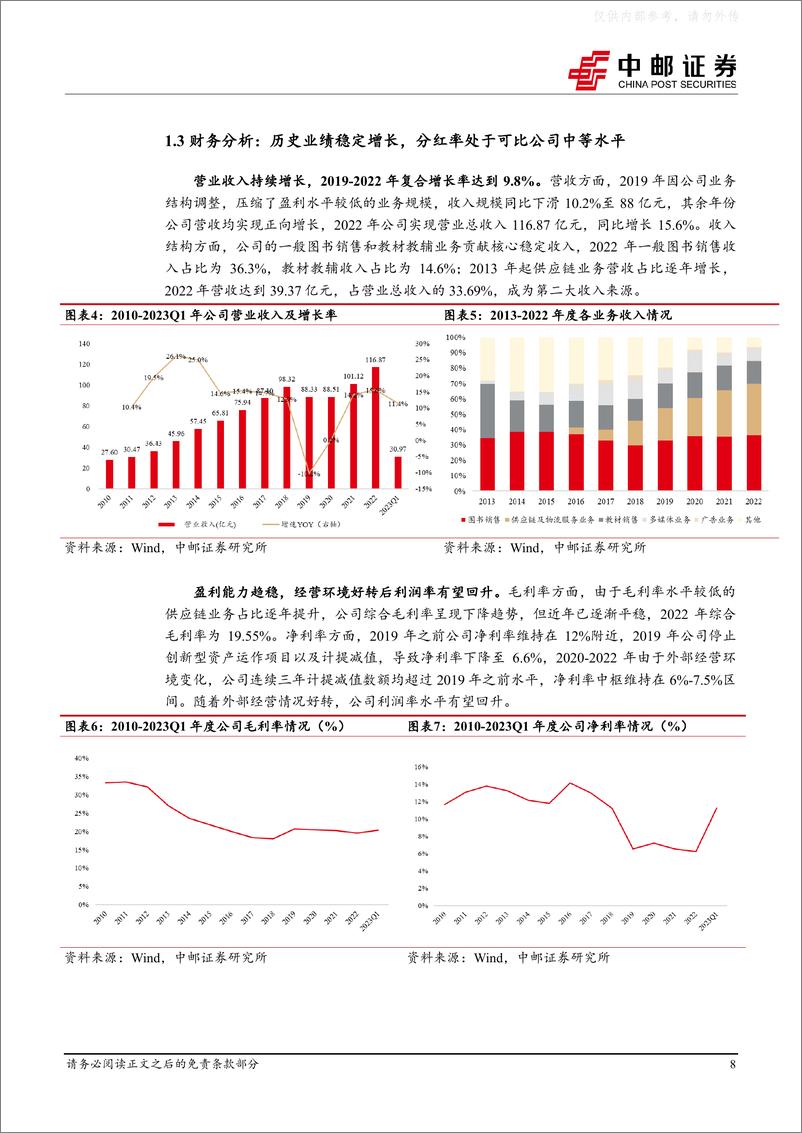 《中邮证券-皖新传媒(601801)守正创新，数字化驱动图书发行国企业态再升级-230612》 - 第8页预览图