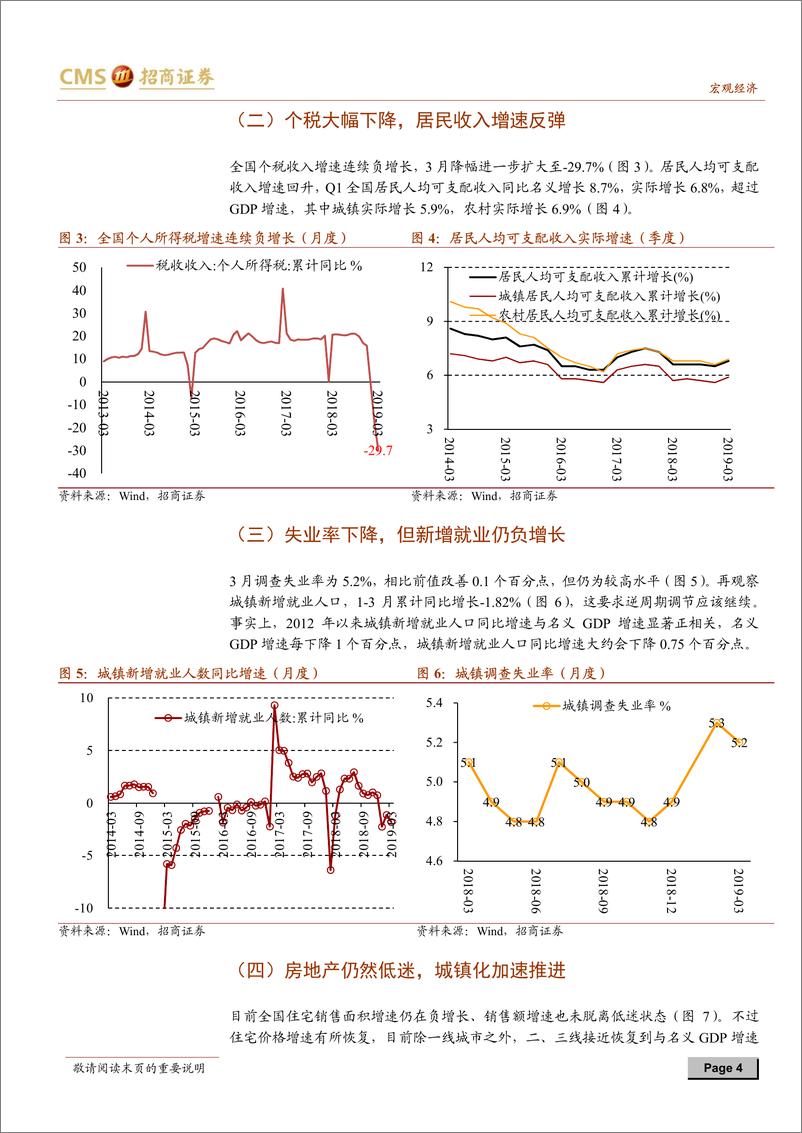 《2019年4月宏观经济政策分析月报：政策没有急进，也不会快退-20190418-招商证券-12页》 - 第5页预览图