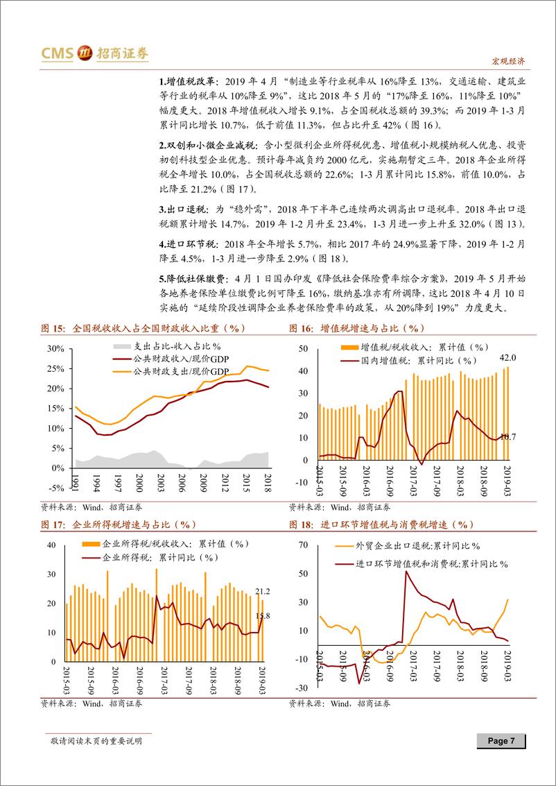 《2019年4月宏观经济政策分析月报：政策没有急进，也不会快退-20190418-招商证券-12页》 - 第8页预览图