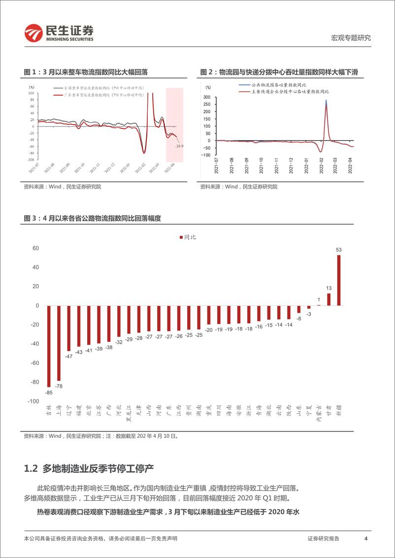 《宏观专题研究：忧虑本轮疫情冲击工业生产-20220420-民生证券-15页》 - 第5页预览图