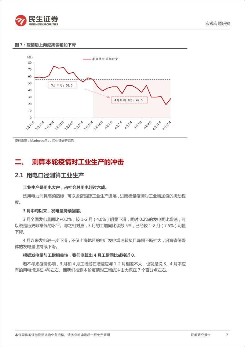 《宏观专题研究：忧虑本轮疫情冲击工业生产-20220420-民生证券-15页》 - 第8页预览图