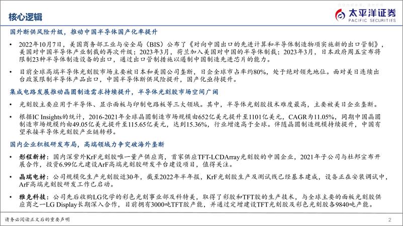 《太平洋证券-化工新材料行业电子化学品材料系列报告之一：光刻胶国产替代迎来良机-230417》 - 第2页预览图