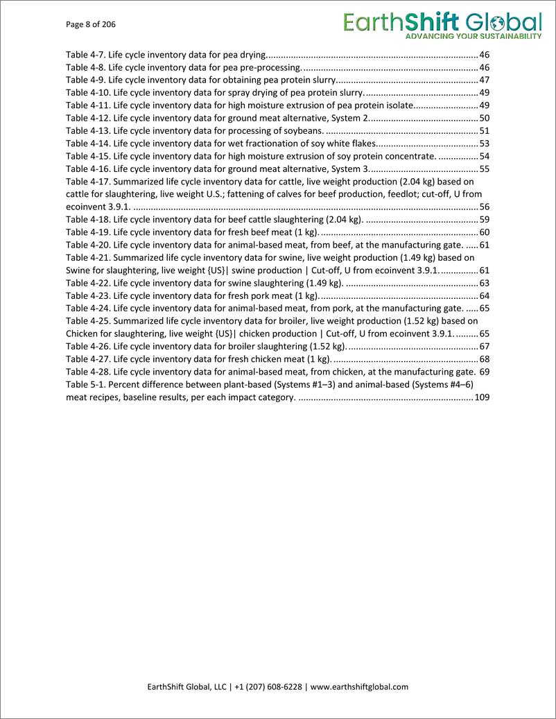 《2024年植物基肉类与传统肉类的比较生命周期评估报告_英文版_》 - 第8页预览图