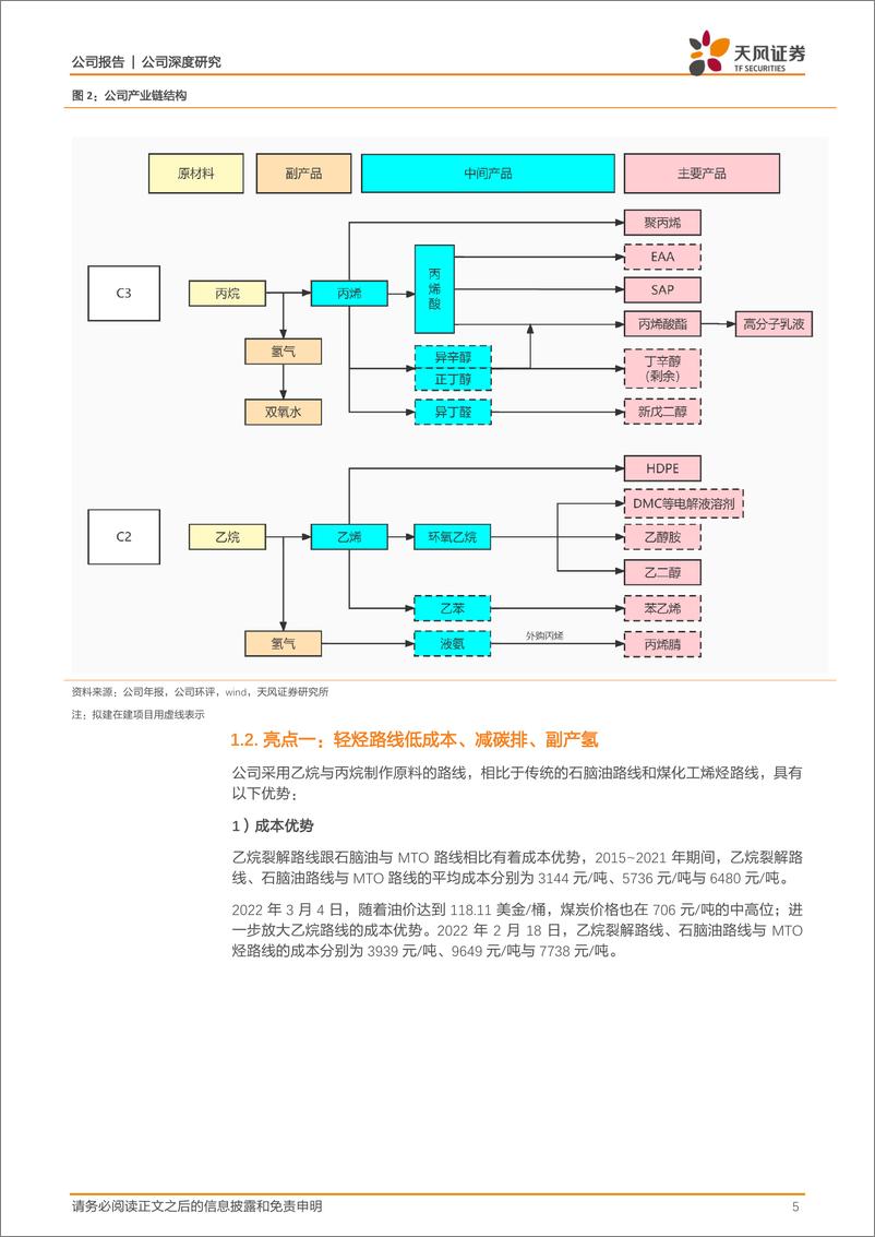 《卫星化学-002648-C3+C2“双管齐下”，氢能+新材料“锦上添花”》 - 第5页预览图