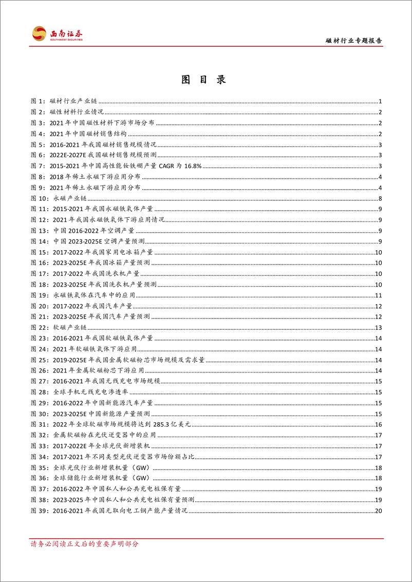 《磁材行业专题报告：磁性材料百花齐放，光储软磁大有可为-230310-西南证券-42页》 - 第4页预览图