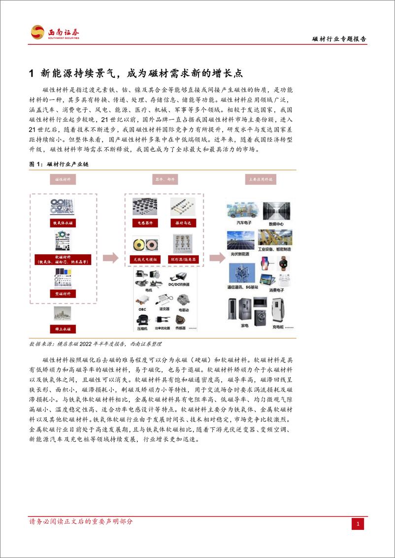 《磁材行业专题报告：磁性材料百花齐放，光储软磁大有可为-230310-西南证券-42页》 - 第7页预览图