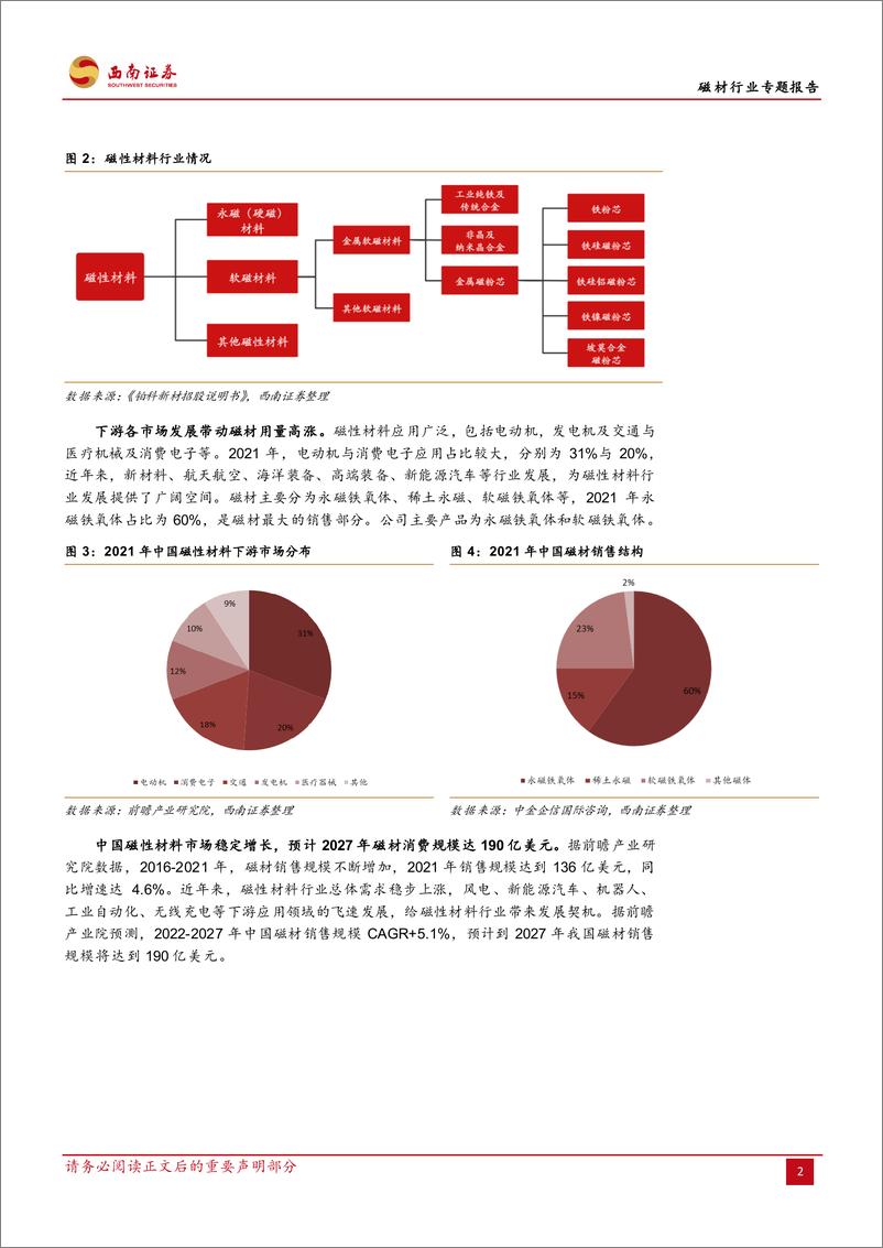 《磁材行业专题报告：磁性材料百花齐放，光储软磁大有可为-230310-西南证券-42页》 - 第8页预览图