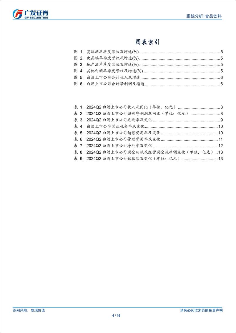 《白酒行业2024年中报总结：挤压式增长，分化再加剧-240902-广发证券-16页》 - 第4页预览图