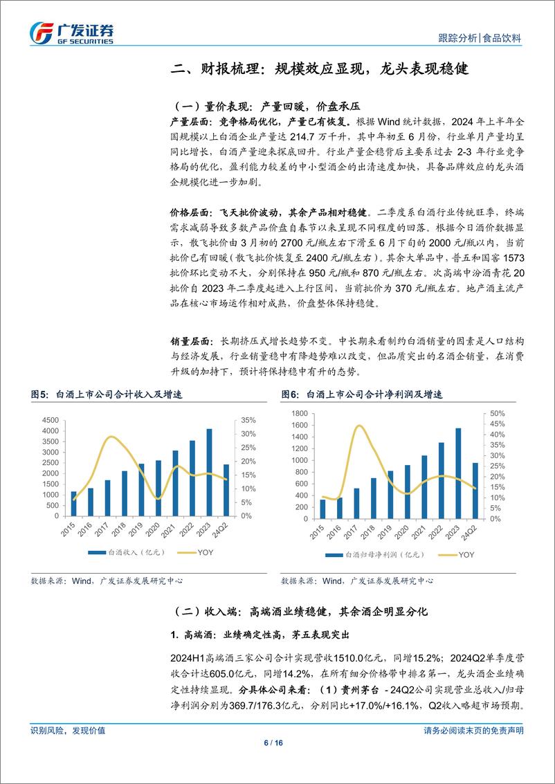 《白酒行业2024年中报总结：挤压式增长，分化再加剧-240902-广发证券-16页》 - 第6页预览图